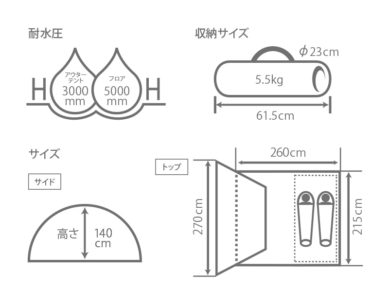 DOD ライダーズバイクインテント