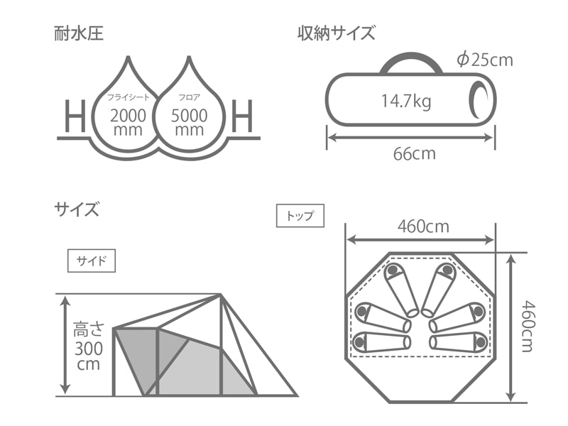 ヤドカリテント T6-662-GY