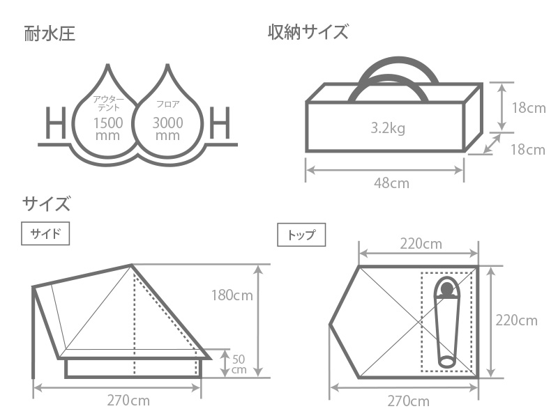 ショウネンテント