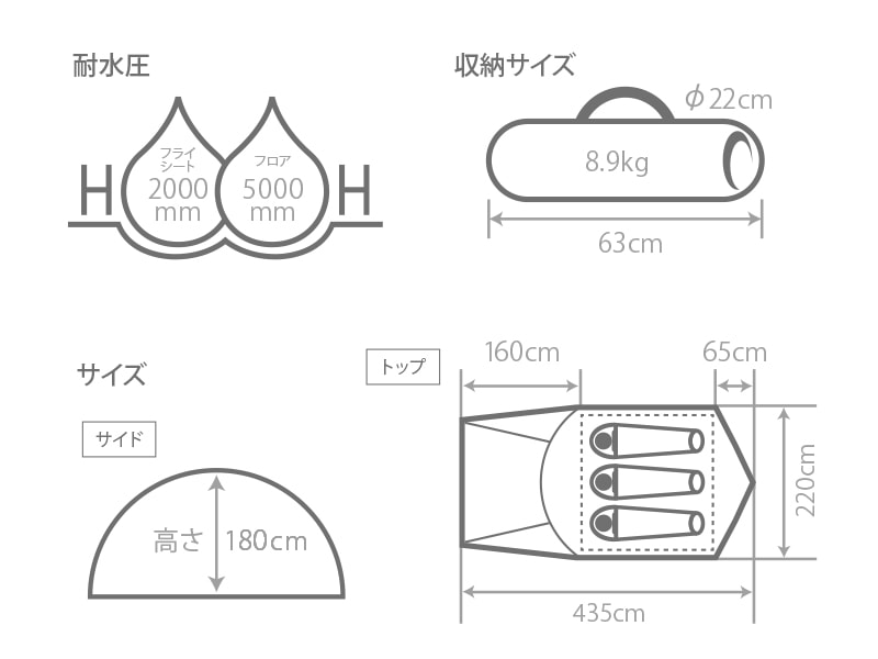 ザ・テントM タン&カーキ T3-623-KH