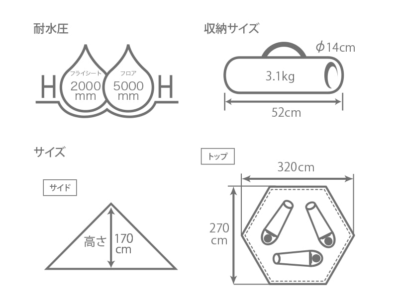 ワンポールテントS