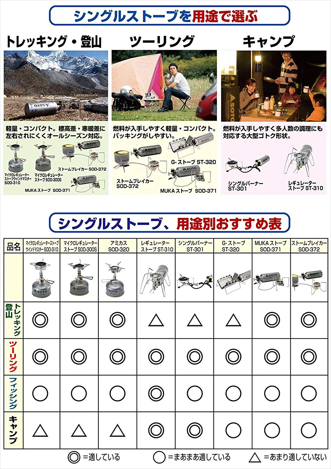 SOTO マイクロレギュレーターストーブ ウインドマスター SOD-310