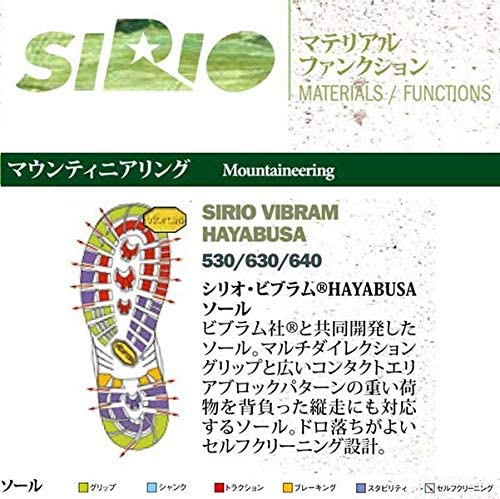 シリオ P.F.640 DOV
