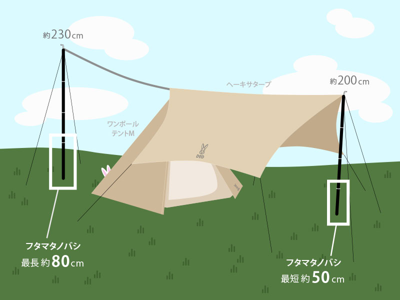 DOD フタマタノバシ XP5-743-BK