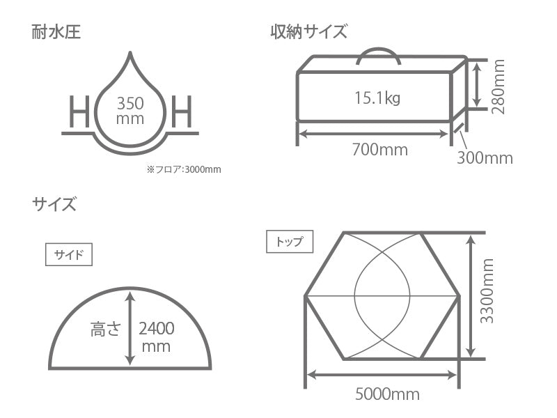 ファイヤーベース