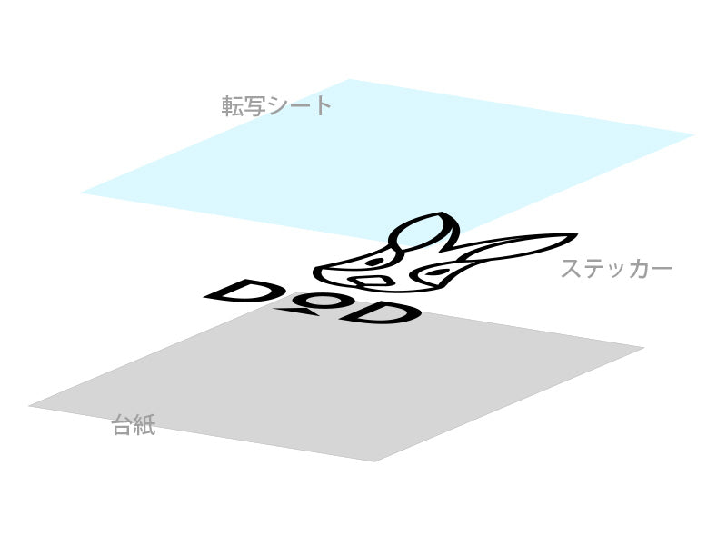DODロゴステッカー4枚セット(S&M) ST1-658-BW