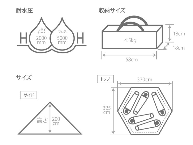 ワンポールテントM
