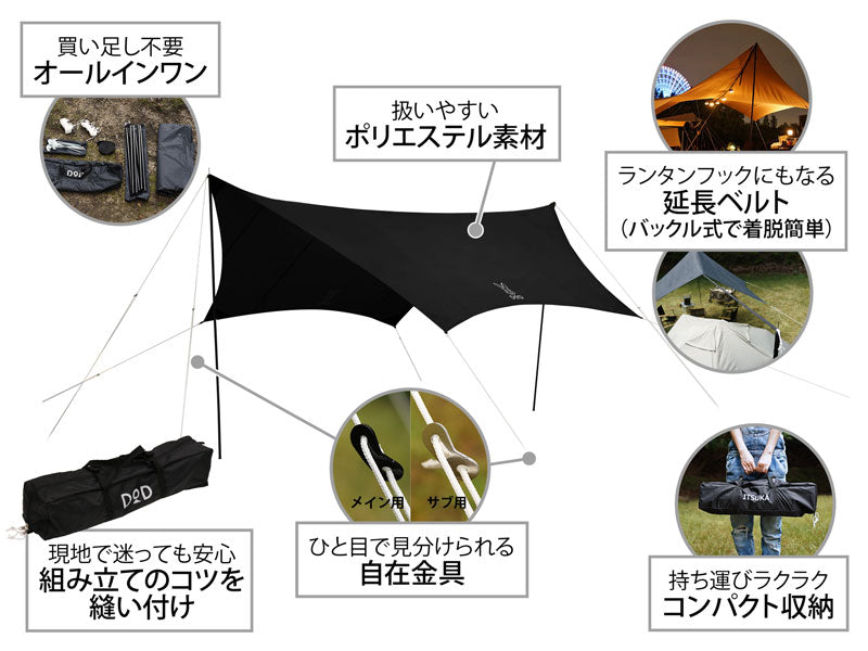 ヘキサタープ オールインワンセット いつかのタープ